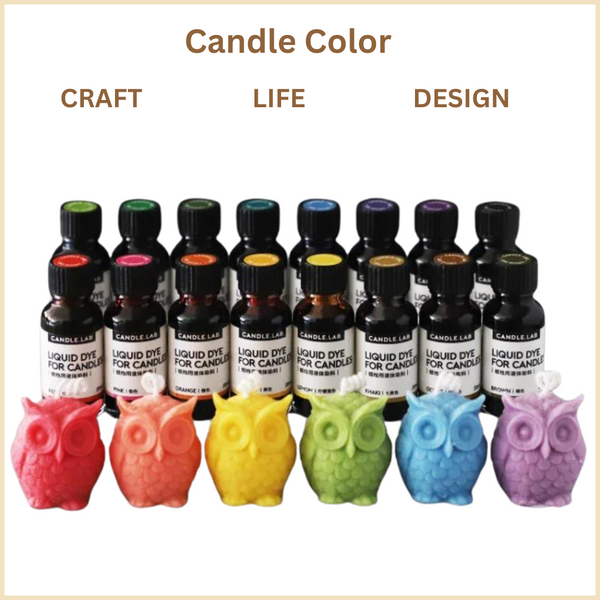 Highly concentrated candle coloring liquid